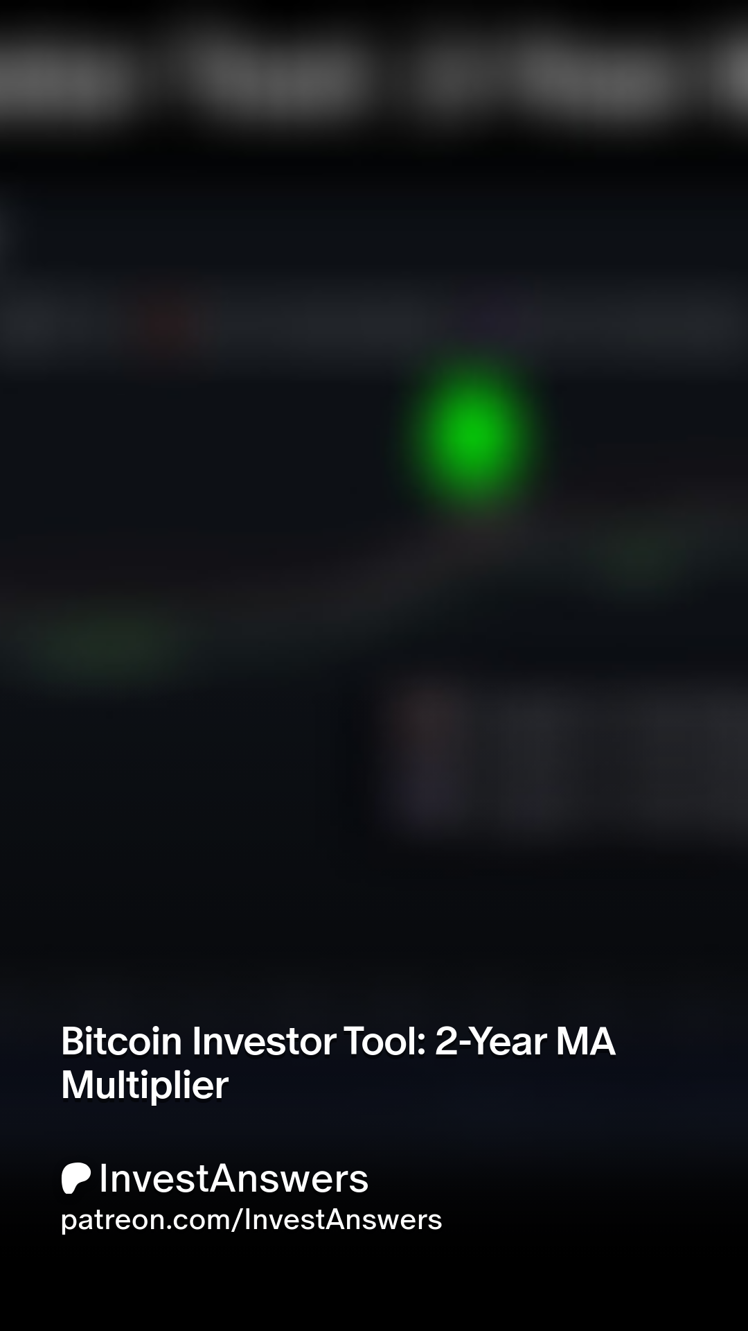 Bitcoin Investor Tool: 2-Year MA Multiplier | Patreon