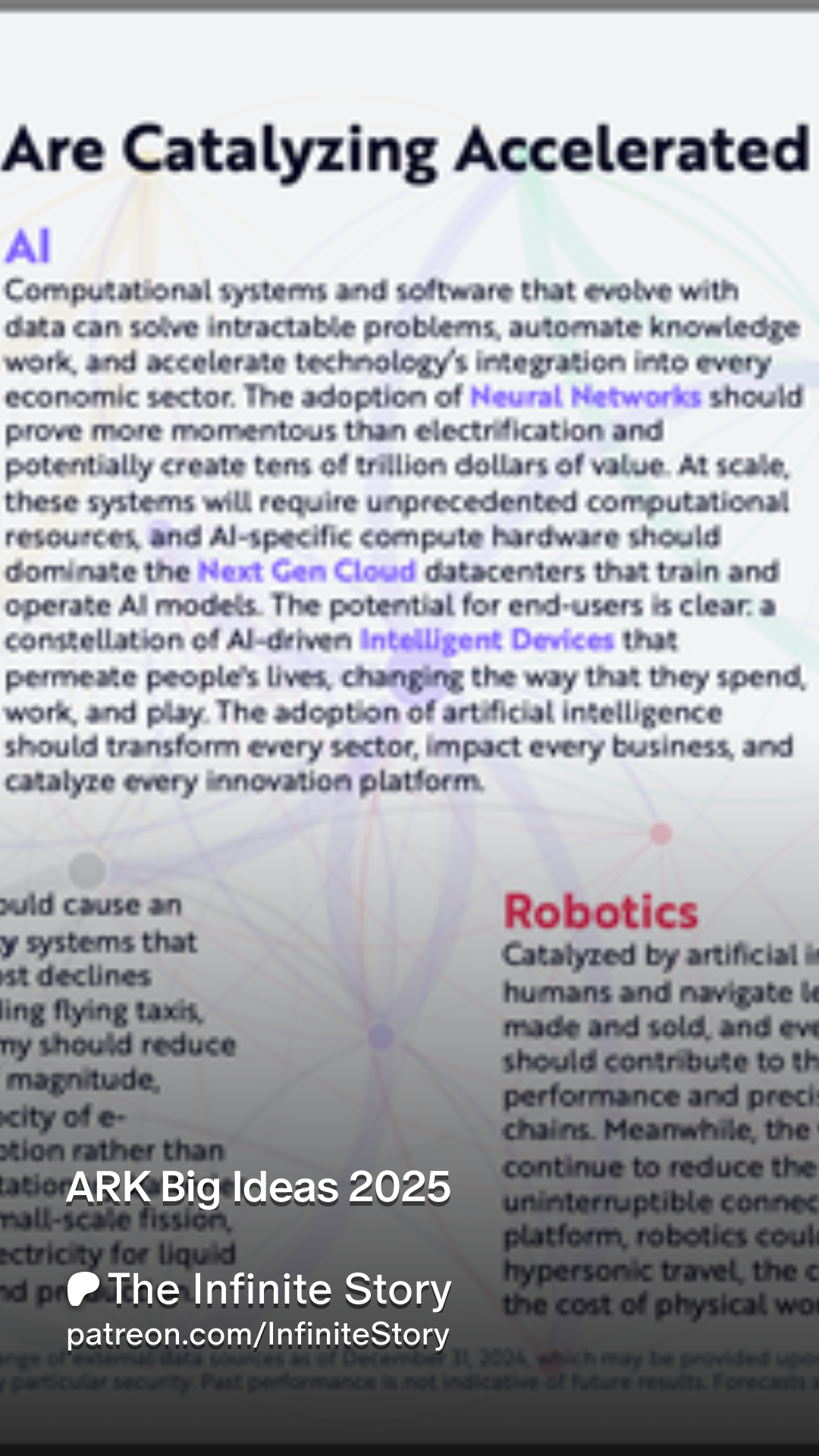 ARK Big Ideas 2025 | Patreon