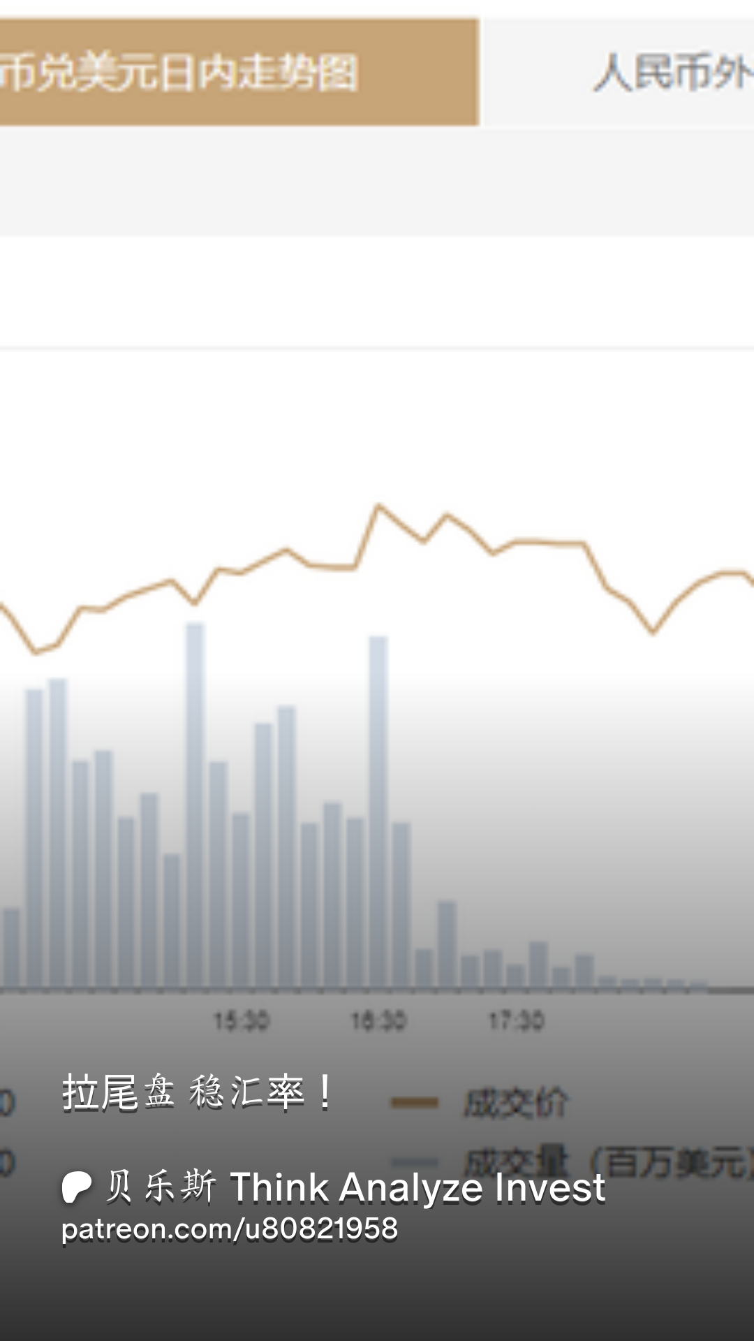 拉尾盘稳汇率！ | Patreon