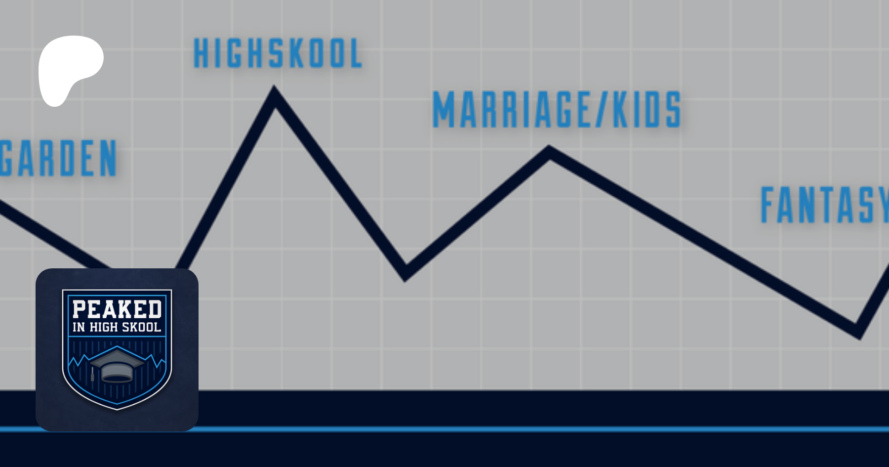 Alex Korff - PeakedInHighSkool on X: Check out my updated Fantasy