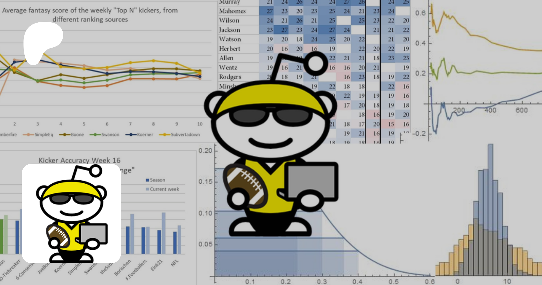 Subvertadown  Fantasy Football Projections