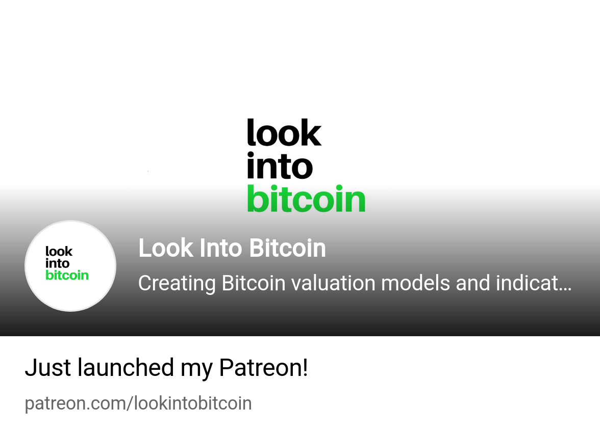 Look Into Bitcoin | Creating Bitcoin valuation models and indicators |  Patreon