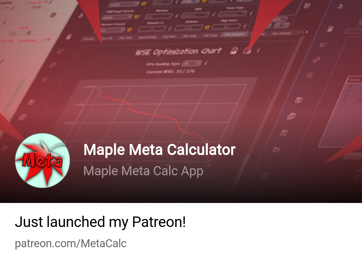 Calculator - Metacalc