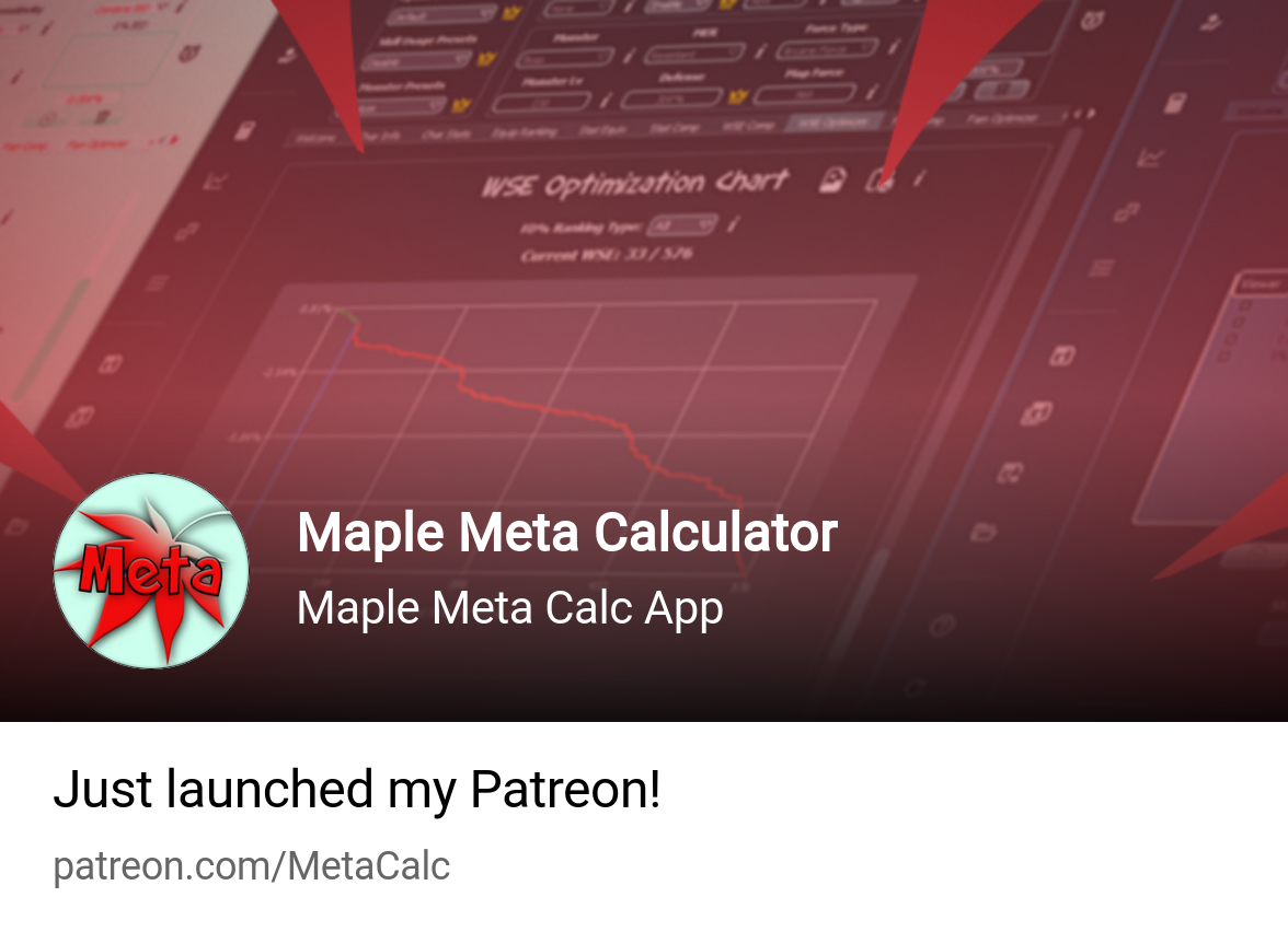 Calculator - Metacalc