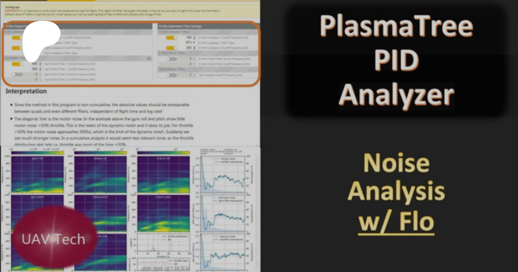 Noise analysis. Noise source site analysis. Noise analysis примеры фото. Noise analysis. Noise analysis.
