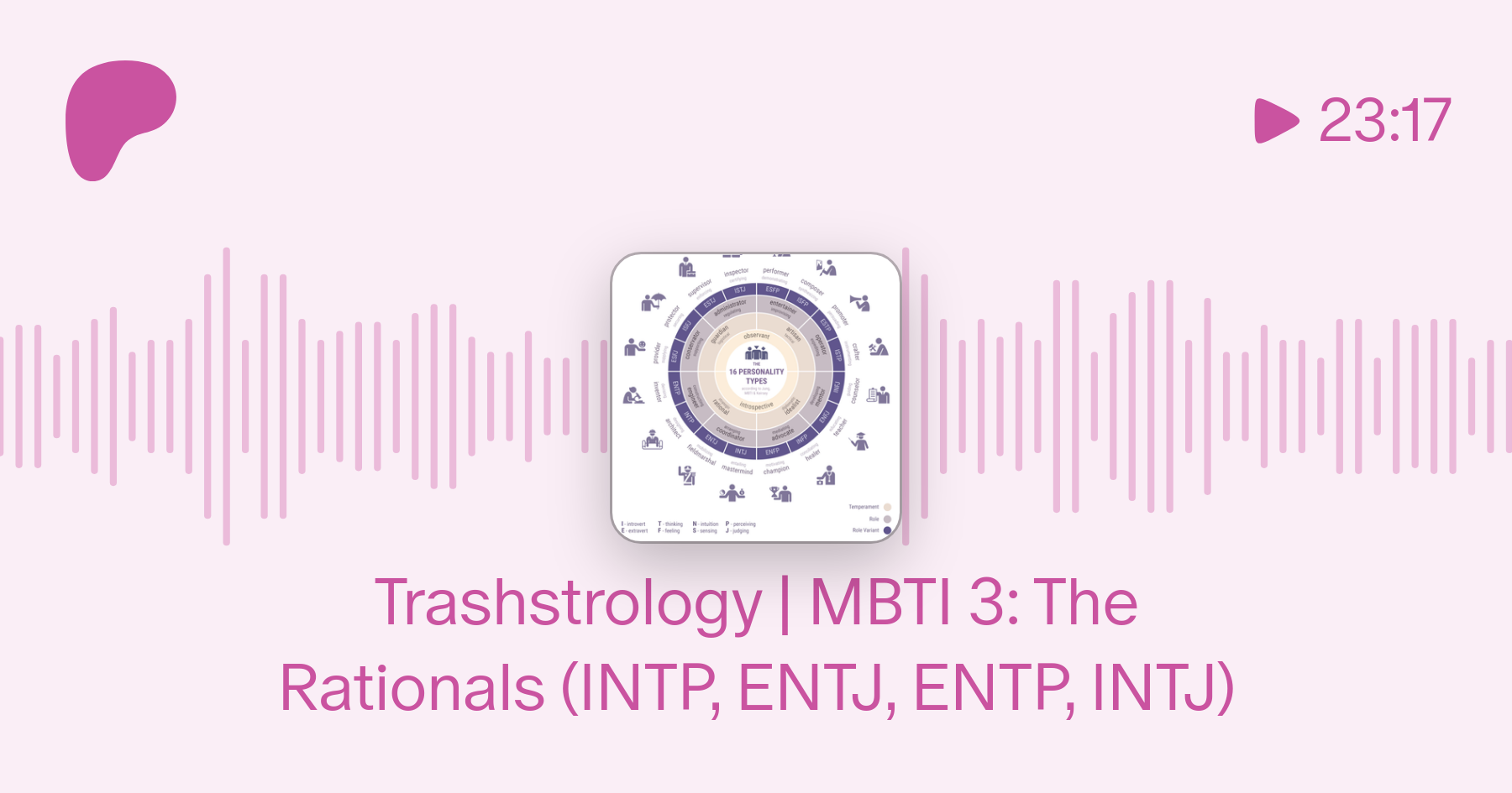 The Rationals  Intj personality, Intp, Mbti personality