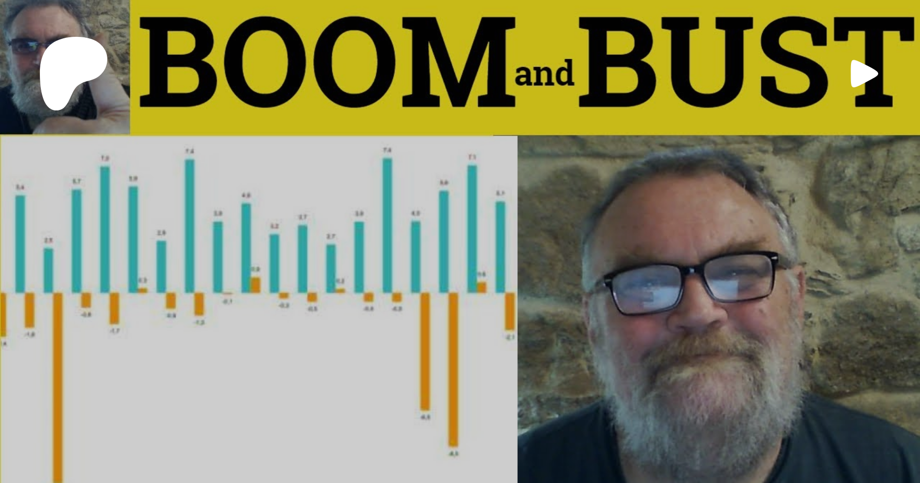 Boom and Bust Meaning - Boom and Bust Examples - Boom and Bust