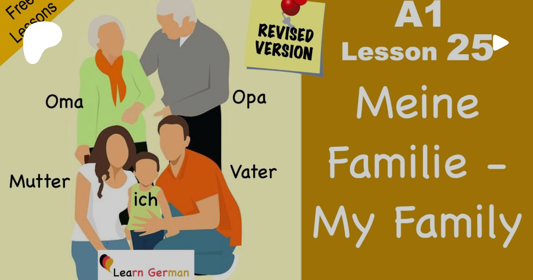 Семья на немецком языке. Mutter ist vater. Mutter ist vater. Familie немецкий worksheet. Выберете правильный вариант перевода: was ist deine mutter von beruf?.