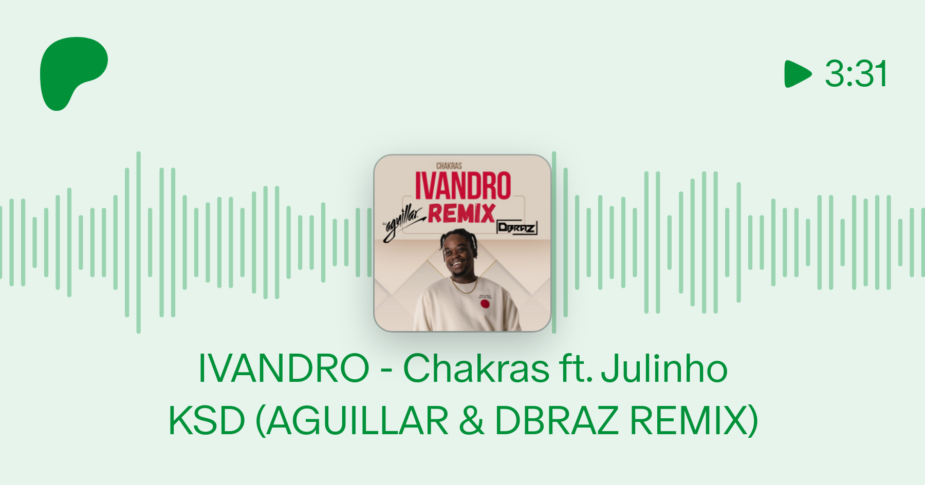 IVANDRO - Chakras ft. Julinho KSD (AGUILLAR & DBRAZ REMIX)