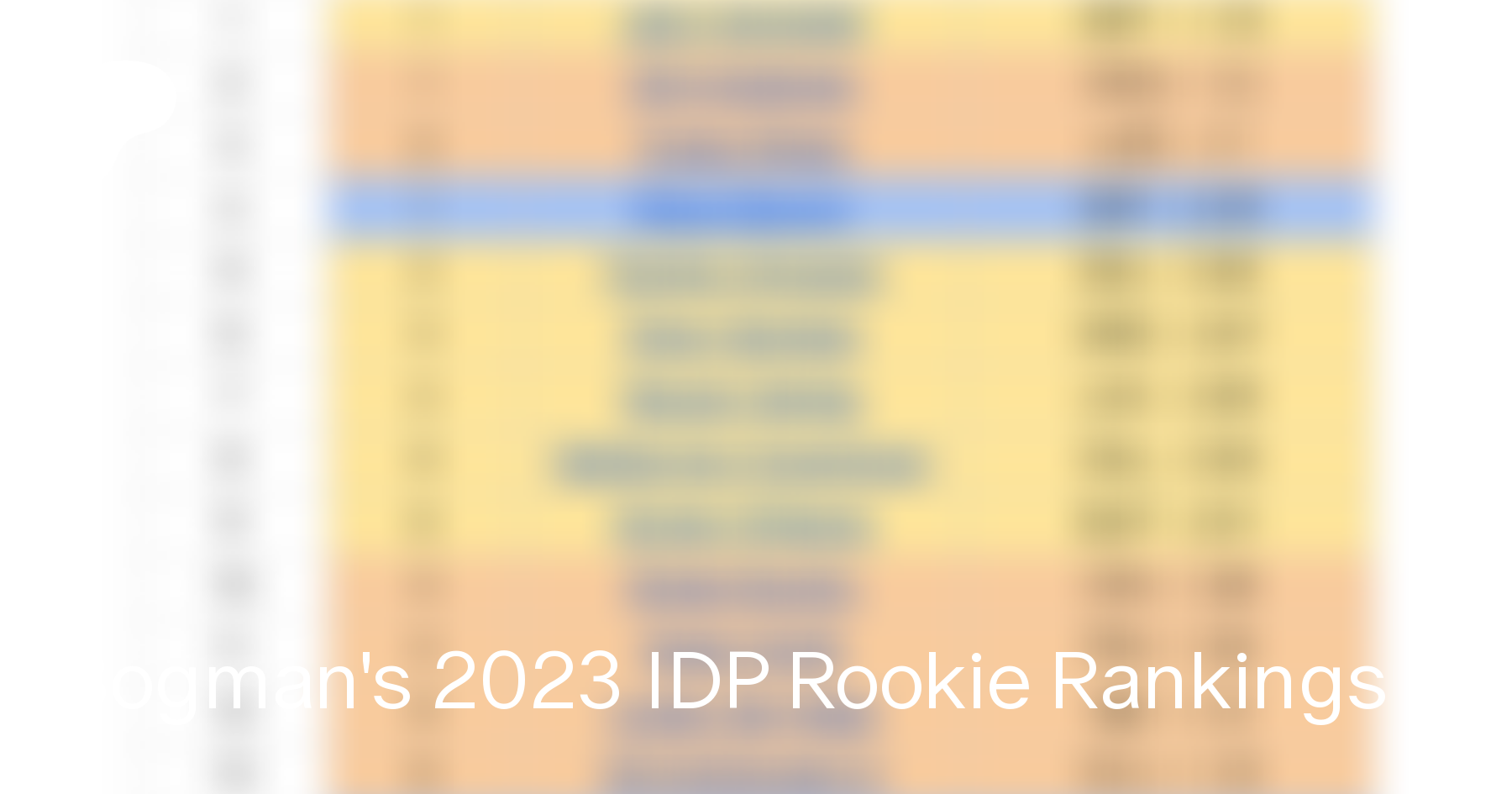 dynasty rookie rankings with idp