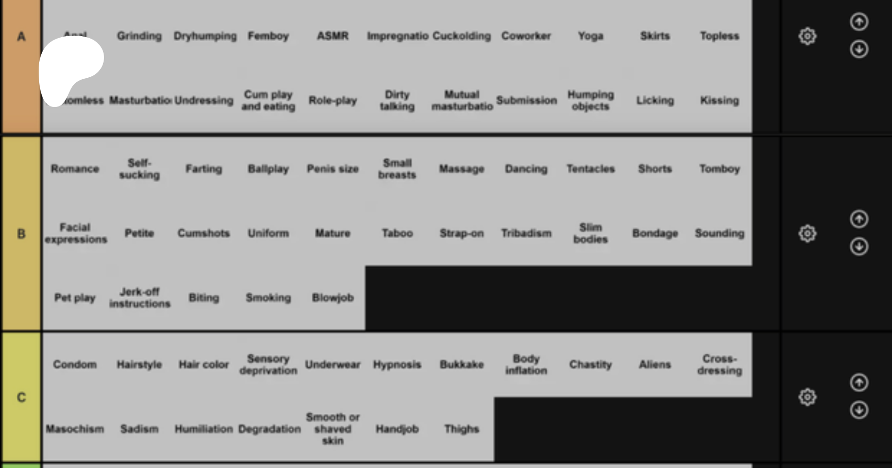 Kink tier list